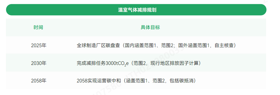 目的.png