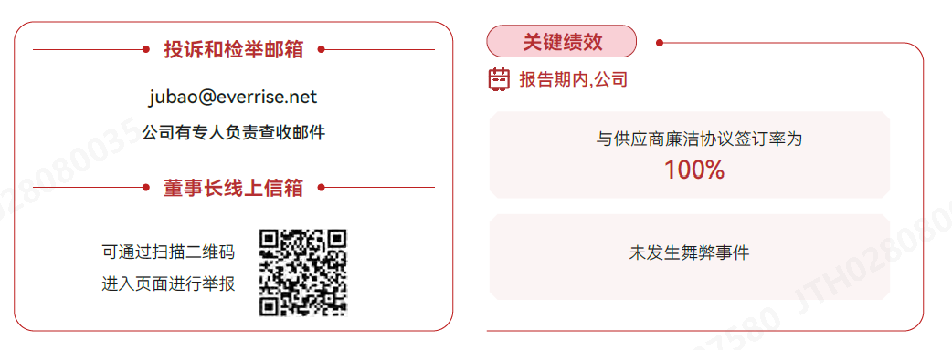投诉渠道.png 投诉渠道.png